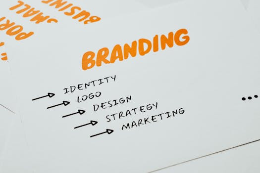 Boost Your Brand Identity with Effective Ecommerce Web Design Strategies